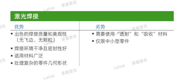 塑料接合--你知道怎么選擇適合你的焊機技術(shù)嗎？(圖2)