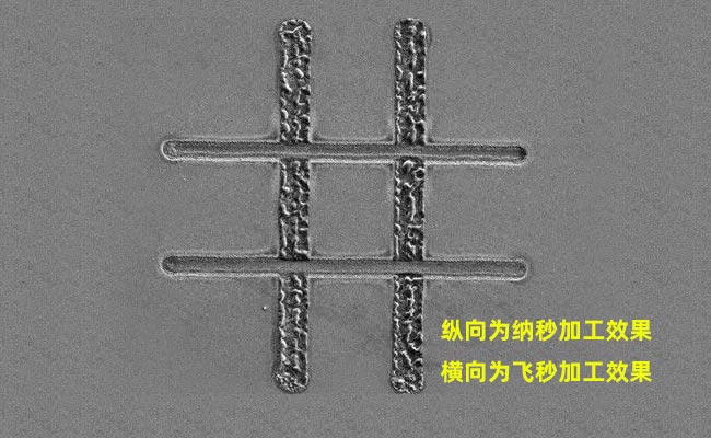 納秒、皮秒、飛秒激光切割機(jī)有什么區(qū)別(圖1)