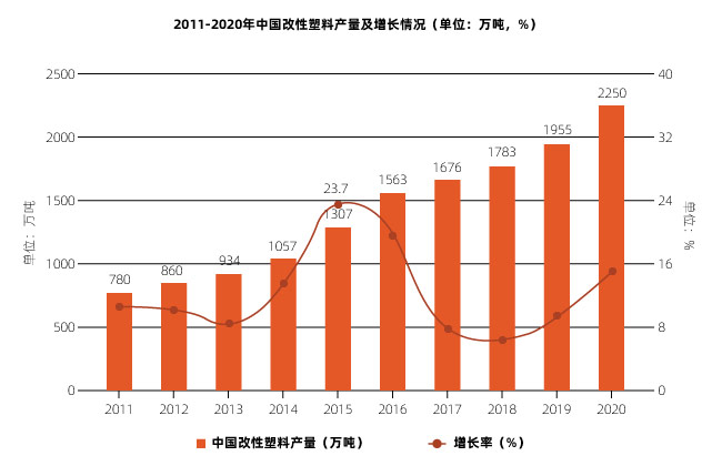 塑料激光焊接讓塑料連接更堅(jiān)固、美觀、精確！(圖1)