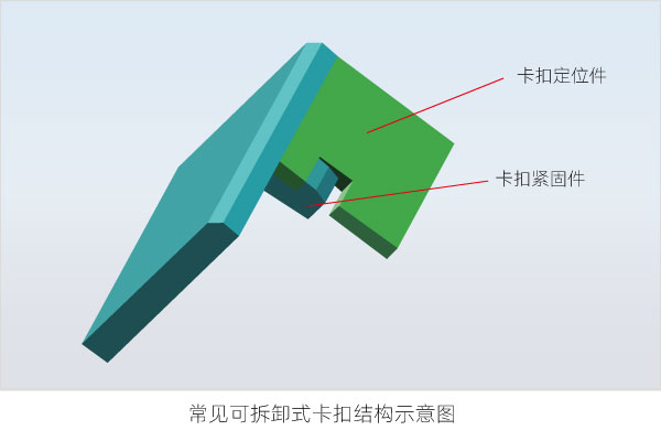 塑料焊接有哪些焊接方式（二）(圖3)